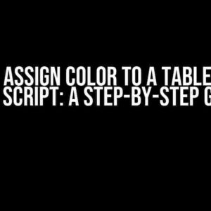 How to Assign Color to a Table Cell in Pine Script: A Step-by-Step Guide